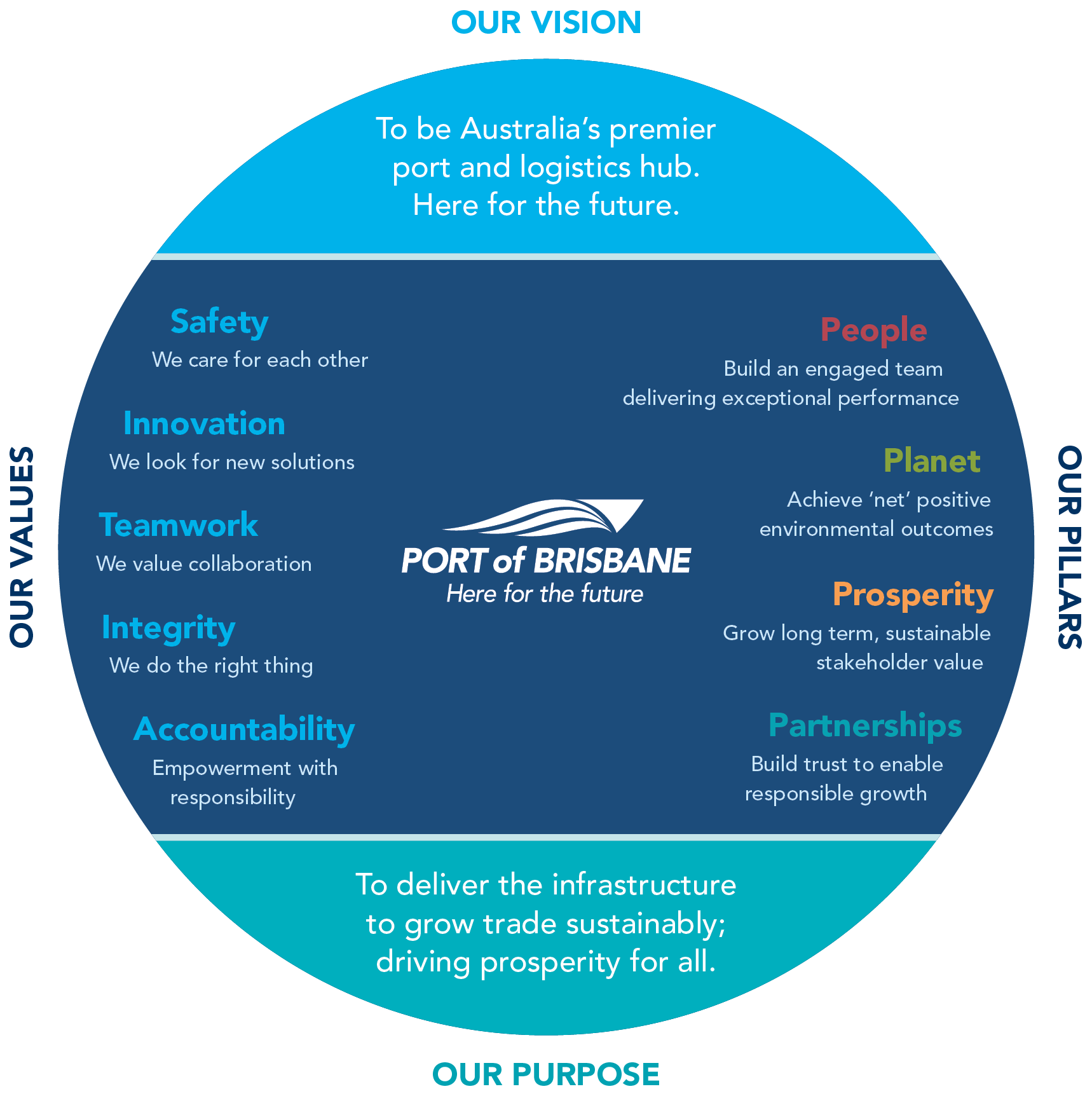 a2613f9490e51619944dd40a00d21b03